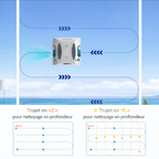 Robot lave-vitres automatique 3800 Pa 2 sprays avec application